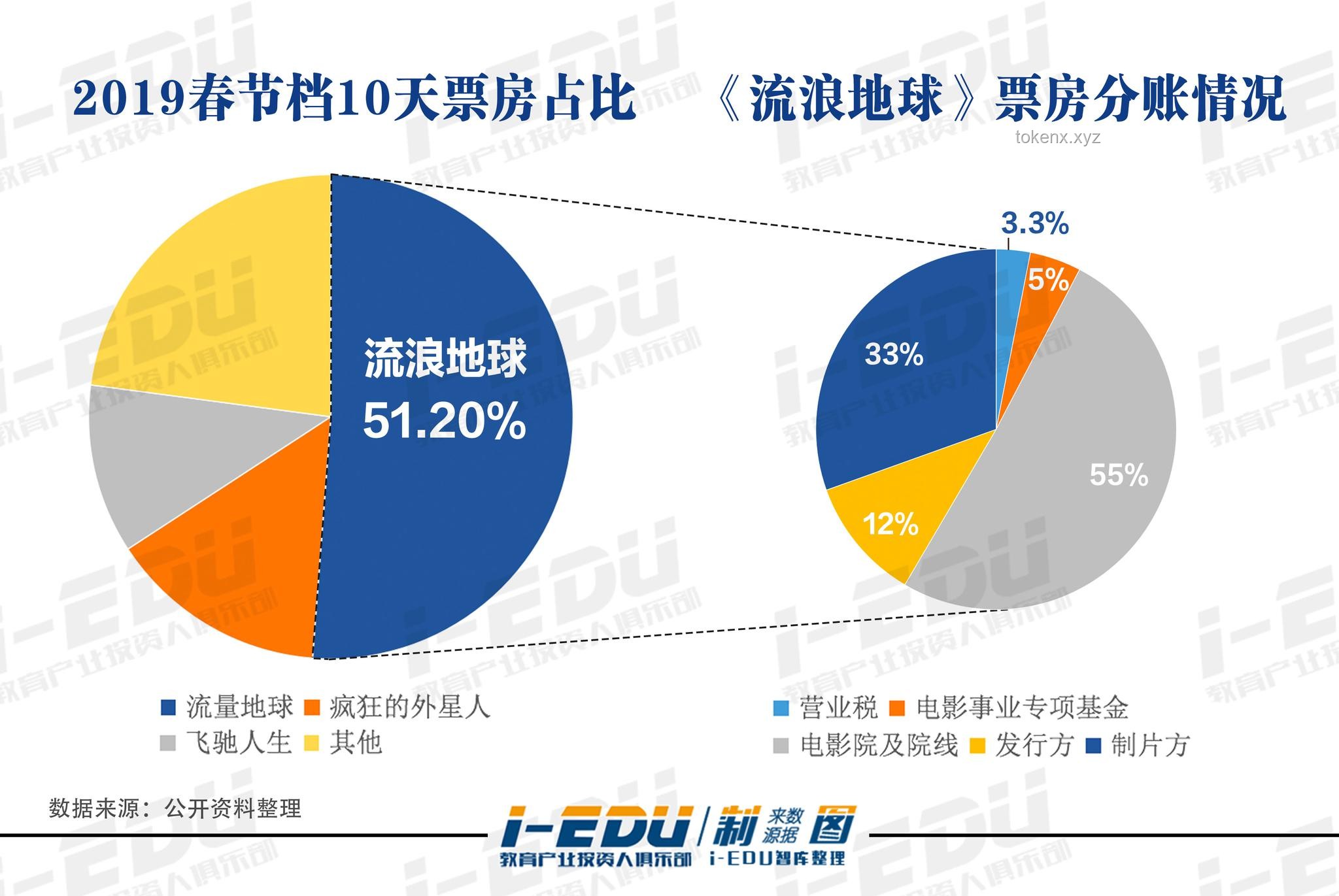 《如此AA：透视应用内广告与行业变革》